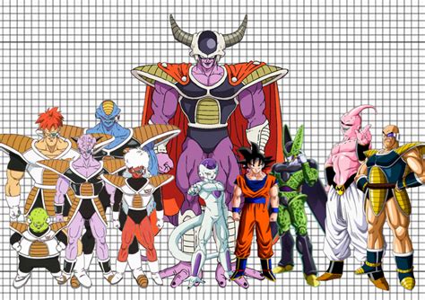 dbz character ages|how tall is dbz characters.